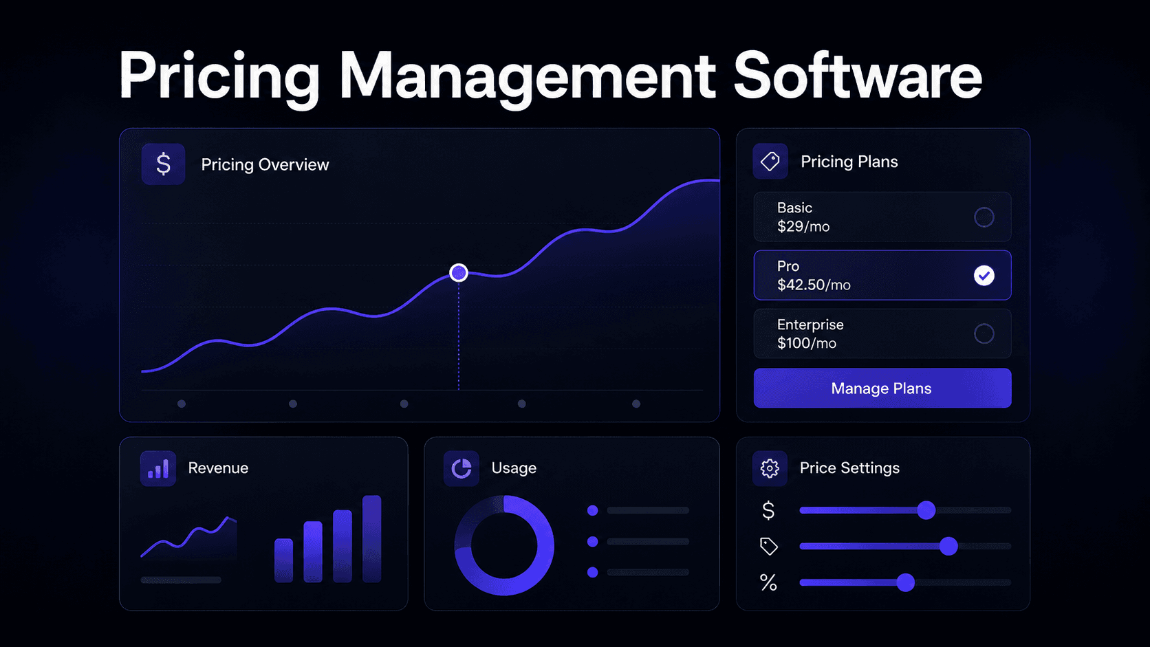 5 Best Pricing Management Software for SaaS Companies