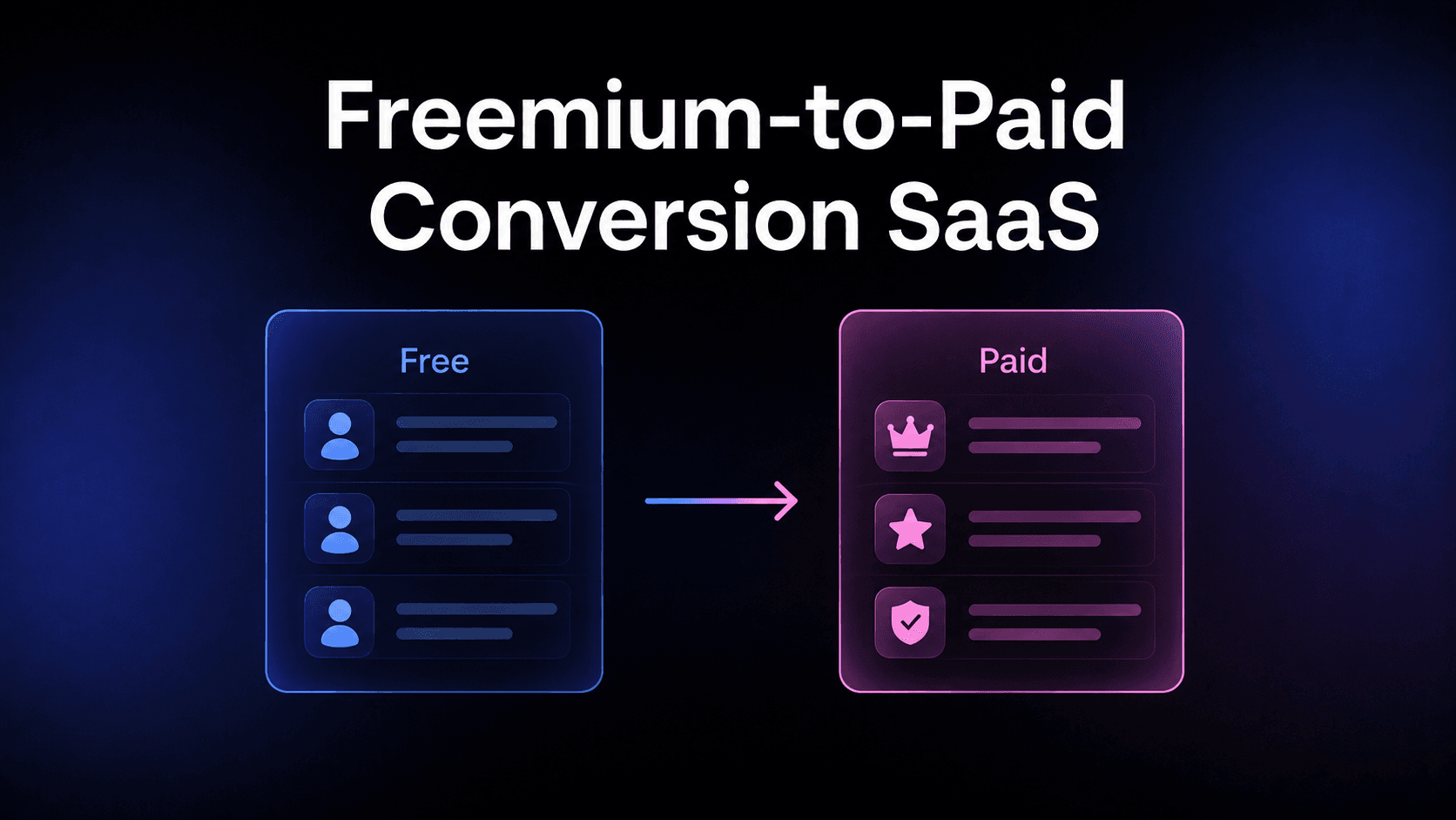 Freemium to paid conversion SaaS